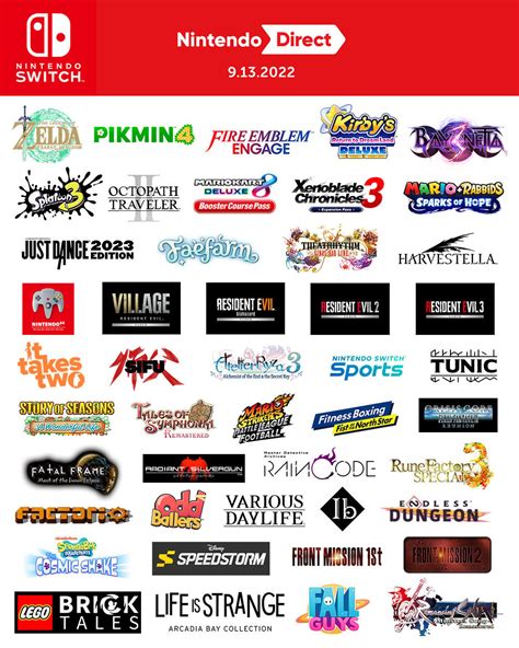 nintendo direct tv tropes|NintendoSwitch / Games N To Z .